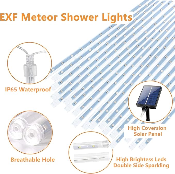 4th of July Decorations Outdoor, Red White and Blue Solar Meteor Shower Lights, 18 Tubes 432 LEDs 4th of July Lights Waterproof, Patriotic Lights String for Independence National Memorial Day Decor