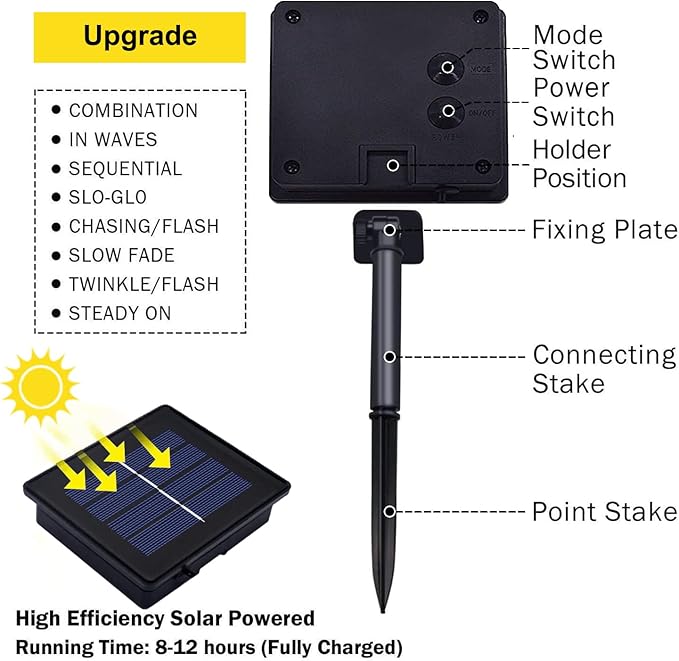 JMEXSUSS 2 Pack Purple Solar Christmas Lights, Total 400 LED 151FT Purple Solar Lights Outdoor Waterproof, 8 Modes Purple Christmas Lights for Outside Patio Yard Halloween Tree Christmas Decorations