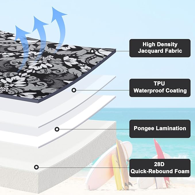 Favoyard Outdoor Chair Cushion 19 x 19 x 3 In Waterproof Pattern Fade Resistant Cushions for Patio Furniture with Removable Cover Attach Straps 28D Foam Insert Cushions Pads for Seat Sofa Couch 2 Pack