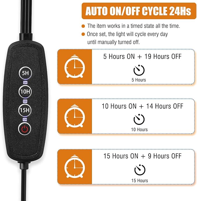 Grow Lights for Indoor Plants Full Spectrum with Stand and Timer, (Red+Blue+White) 5 Heads LED Plant Lights for Indoor Growing, Standing Floor House Plant Lamp for Seed Starting.