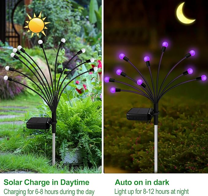 Kohlrabi Solar Garden Lights Outdoor, 4 Pack 40 LED Purple Firefly Lights Waterproof, Sway by Wind, Solar Swaying Light for Yard Patio Backyard Garden Planter Flower Bed Pathway Decoration