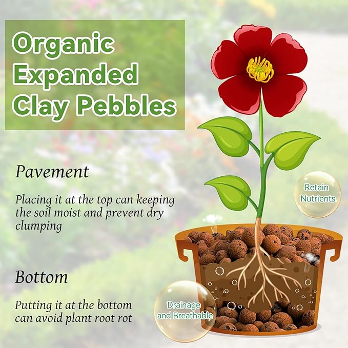 Riare 8 LBS Organic Expanded Clay Pebbles for Plants- 4mm-16mm Natural Leca Balls Lightweight Hydroponic Clay Pebbles for Indoor Plants, Hydroponic Growing, Plants Drainage, Aquaponics, Terrarium