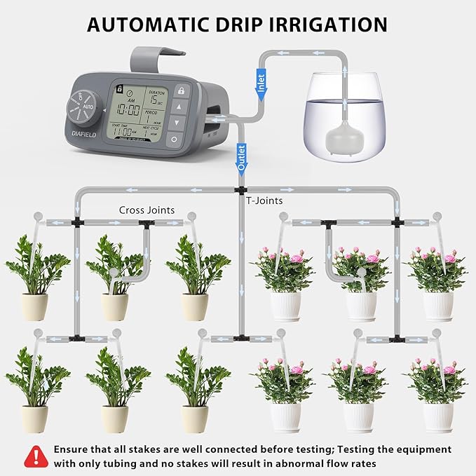 DIAFIELD Automatic Watering System for 15 Potted Plants, Indoor Watering System for Plants, Automatic Drip Irrigation Kit with 30-Day Programmable Water Timer, Power Supply & No Battery Backup