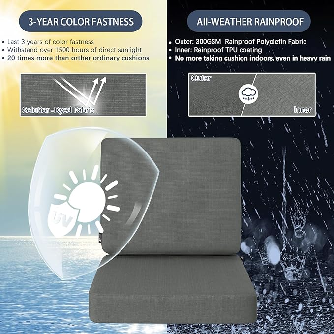 Favoyard Outdoor Deep Seat Cushion Set, 19 x 19 Inch Rainproof & 3-Year Fade Resistant Patio Furniture Cushions, Removable Seat Bottom & Back Cushion covers with Ties for Chair, Sofa, Couch, Dark Grey
