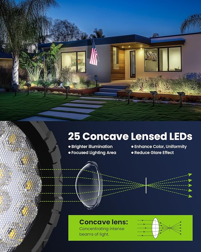 Solar Spot Lights Outdoor Waterproof IP65, Flag Pole Light Solar Powered Spot Lights, Landscape Lighting Spotlights for Tree, House, Yard, Backyard, Garden Decorations-2 Pack