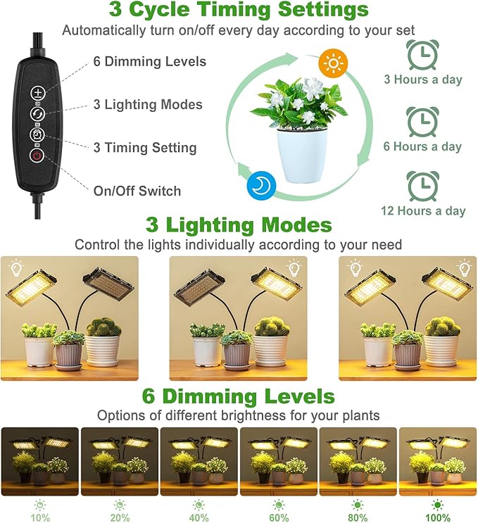 LBW Grow Light for Indoor Plants, Dual Heads Full Spectrum 200W LED, Auto On/Off Timer, 6 Dimmable Levels, 3 Switch Modes, Adjustable Tripod Stand 15-63 inches