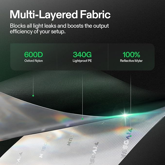 VIVOSUN S558 5x5 Grow Tent, 60"x60"x80" High Reflective Mylar with Observation Window and Floor Tray for Hydroponics Indoor Plant for VSF6450