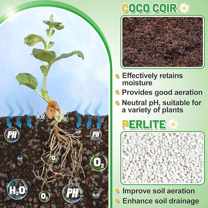 Coco Coir Perlite Mix - Retain Moisture, Improve Drainage & Aeration - Coco Peat Perlite Potting Mix, Loose Organic Potting Soil for Indoor Plants, 6 Quarts
