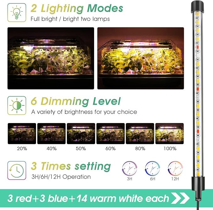 Seed Starter Tray with Grow Light, 96-Cell Seed Starter Kit, Seedling Starter Trays with Humidity Domes, Automatic Timer, Adjustable Light Indoor Gardening Plant Germination Trays