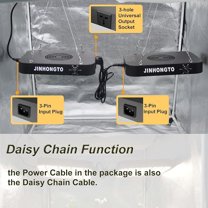 2Pack 65 Watt Dimmable Grow Light LED Full Spectrum UV IR, Best Grow Lights for All Indoor Plants, Veg Seed Starting Seedlings Houseplant Plant Light