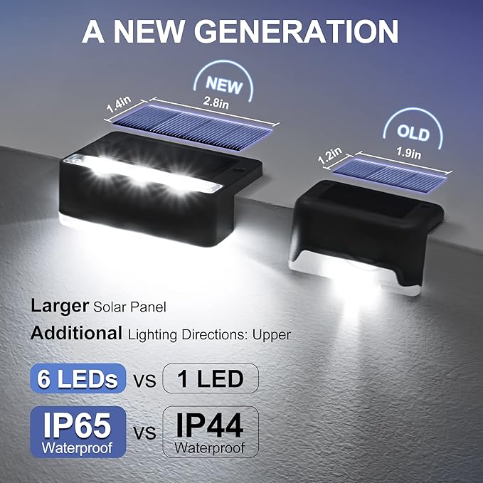 SOLPEX Solar Fence Lights, 6 LEDs Solar Lights Outdoor Waterproof Solar Powered for Deck, Stair, Front Porch, Balcony, Walkway, Garden, Yard, Patio, Pool Decor, IP65 Waterproof (4 Pack, Cold White)