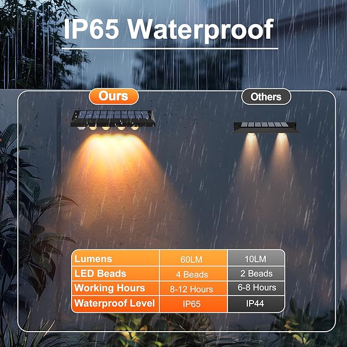 Solar Fence Lights Outdoor Waterproof IP65, 6 Pack Fence Lights Solar Powered 60 Lumens Auto On/Off Step Wall Lights Outside Decorations for Yard, Porch, Patio, Stairs, Pool, Deck, Garden- Warm Light