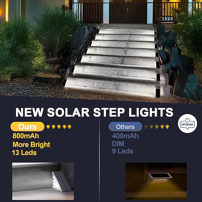 LED Solar Step Lights, Outdoor Solar Decor IP67 for Yard, Patio, Garden, Walkways, Driveway, Porch 2PK