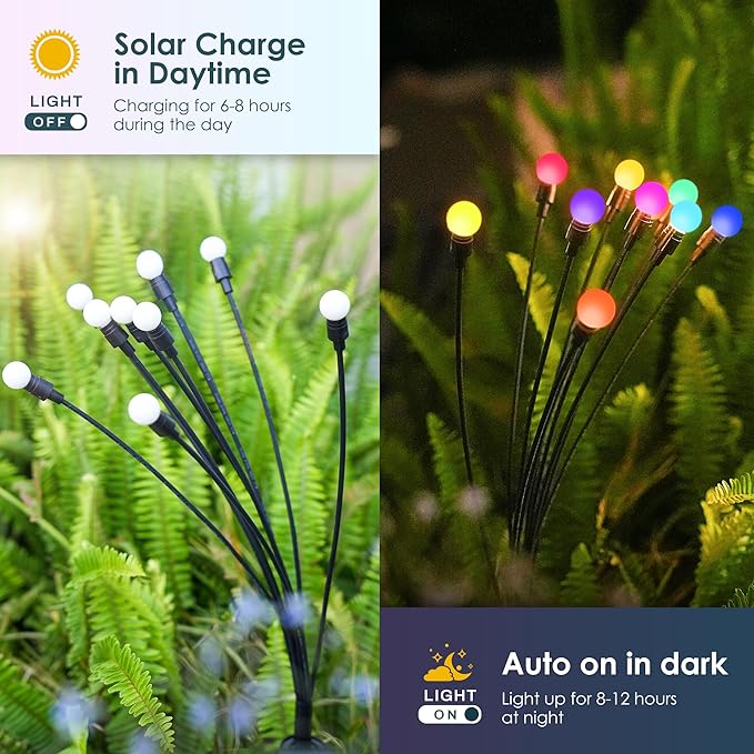 Solar Christmas Decoration, 80 LED Firefly Garden Lights Outdoor, Wind Sway Solar Lights for Yard Patio Pathway Decoration (8 Pack)