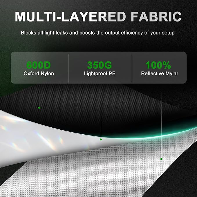 ATOUR 32”x32”x63” Grow Tent, Reflective 600D Mylar,Hydroponic Grow Tent with Observation Window and Floor Tray for Indoor Plant Growing