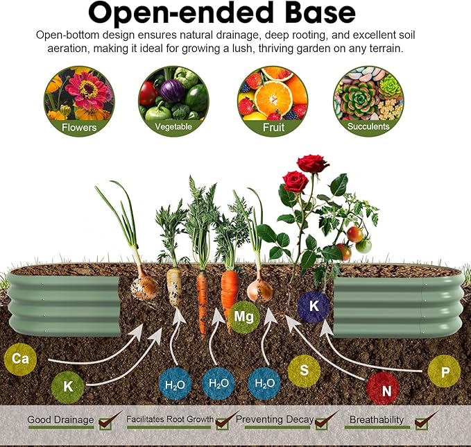 8x2x1ft Oval Galvanized Raised Garden Bed Outdoor 9-in-1 Large Metal Modular Planter Box Raised Beds for Gardening,Vegetables,Fruits,Flowers & Herbs (Green)