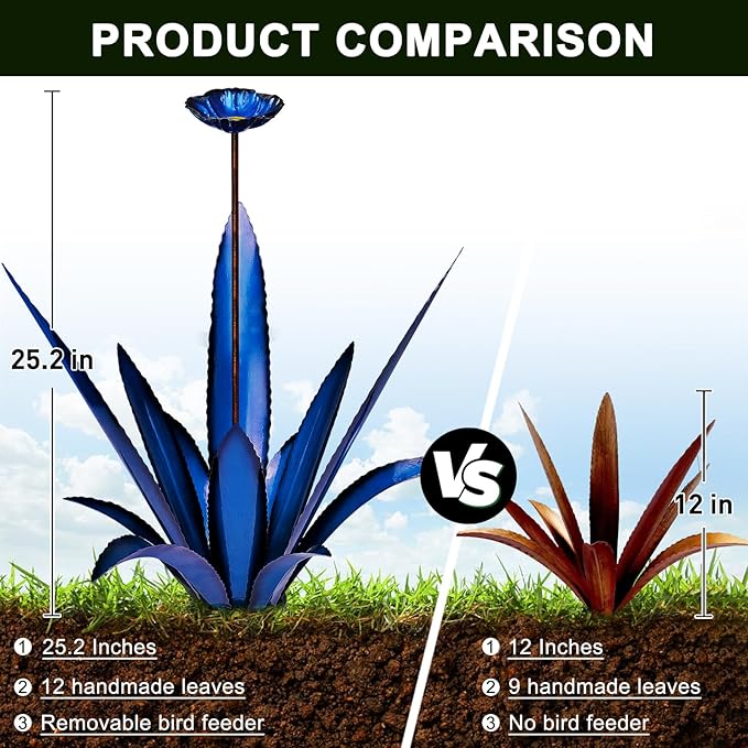 Upgraded Large Metal Yard Art, Metal Agave Plant Yard Decorations Outdoor Sculpture, Metal Flowers for Outside, Waterproof Outdoor Garden Decor (Blue+ Bird Feeder)