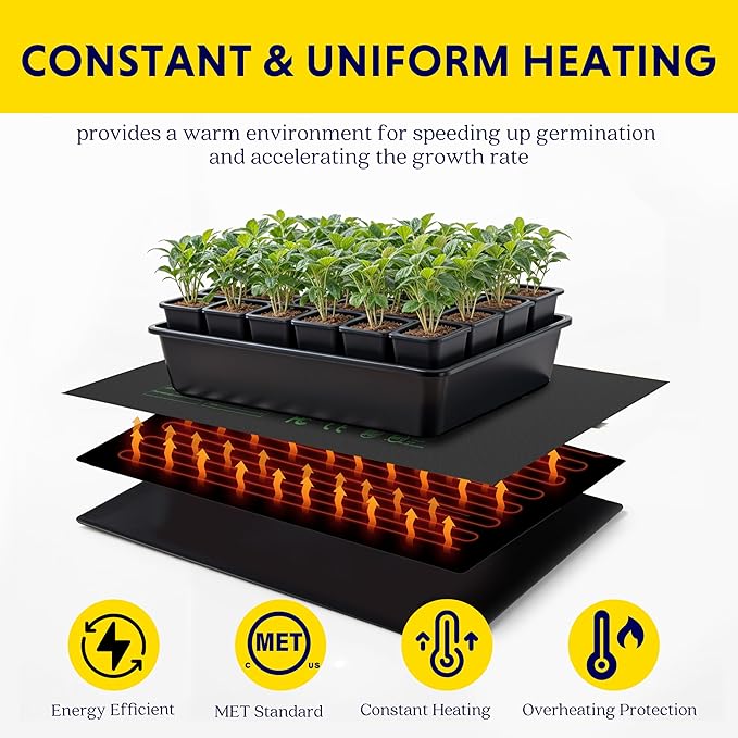 iPower 2 Pack 48"x20.75" Seedling Heat Mat with Built-in Temperature Controller, MET Certified Waterproof Plant Heating Pad, for Germination, Breeding, Brewing