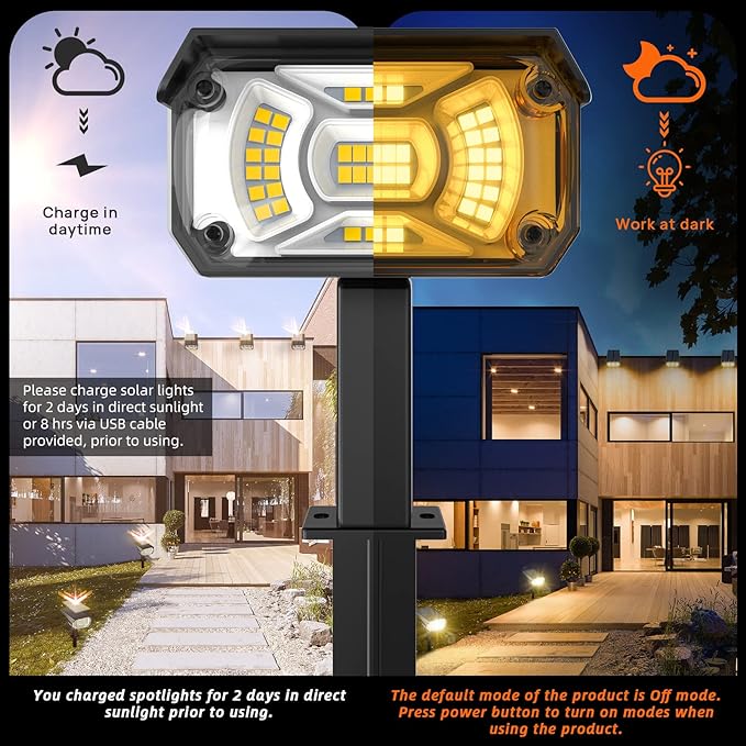 3 Brightness Modes Solar Outdoor Lights with Super Bright 40LEDs, 360 Adjustable Lighting Angle, USB Charging, Longer Working Time, Waterproof, Patio, Porch, Driveway