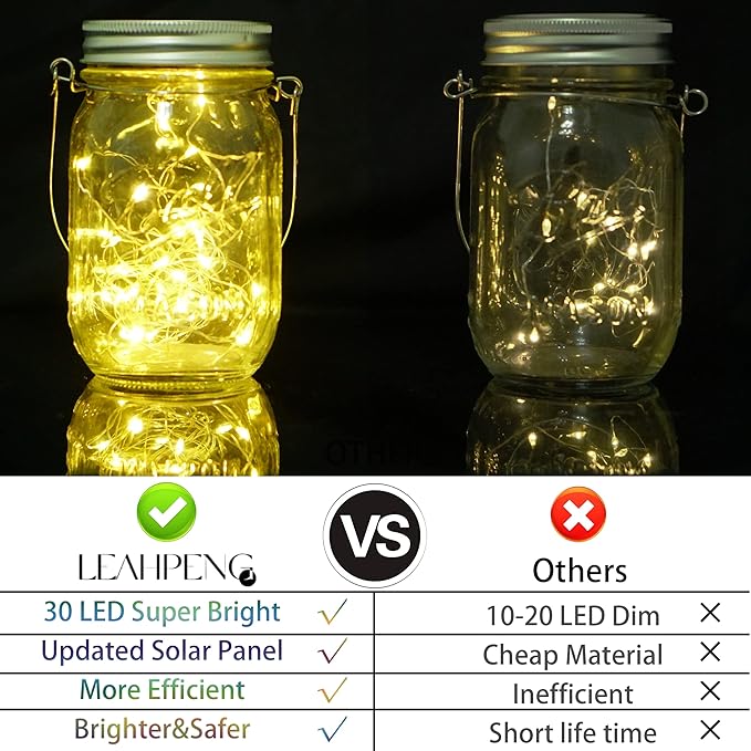 SmilingTown 10 Pack 30 LED Solar Mason Jar Lid String Lights,Fairy Lights Including 10 Pcs Hangers,for Indoor Outdoor Wedding Patio Garden Party Decorations Gift(No Jars) (Warm White)