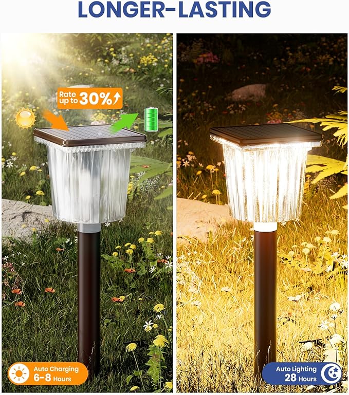 Super Bright Solar Pathway Lights Outdoor Powered,Adjustable Warm&Cool White,Waterproof IP65 Garden Decor Landscape Lighting Outside for Yard/Patio/Walkway/Driveway/Landscape (Cocoa Brown, 5 Pack)