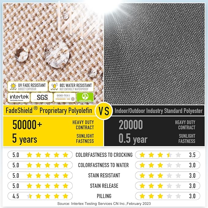 SUNROX Gel Memory Foam Chair Cushions, FadeShield Water-, Stain-Resistant Durable Reversible Seat Cushion Pads with Ties for Indoor/Outdoor Kitchen Dining Office, 19"x19", Set of 4, Husk Birch