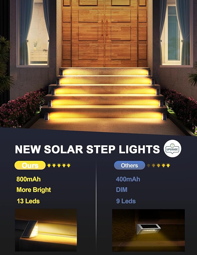 LED Solar Step Lights Waterproof Outdoor Stair Lights, Warm White Solar Deck Lights IP67 Solar Decoration Lights for Yard, Patio, Garden, Walkways, Front Door, Pathway, Driveway, Porch 12 Pack