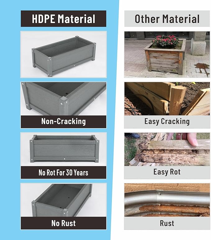 HDPE Raised Planter Box Outdoor,Rot-Resistant and Non-Cracking,Raised Beds for Gardening 29.5 * 14.4 * 9.8 in for Yard,Lawn,Outdoor Planter Boxes Rectangle with Drainage Holes Gray