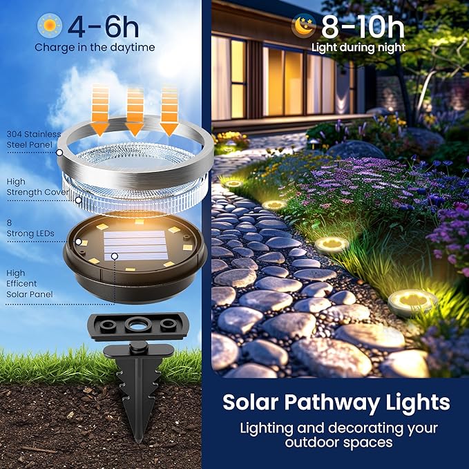 SOLPEX 4 Pack Solar Ground Lights Outdoor Waterproof, Solar Powered Pathway Lights, Landscape Lighting for Garden Walkway Driveway Backyard Decor (Warm White)