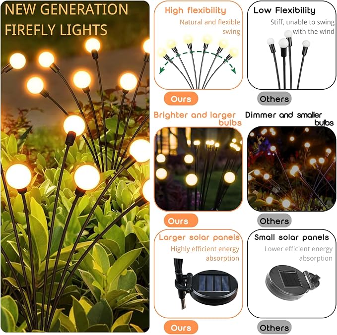 OZS 10PK Total 80LED Solar Garden Lights - Solar Lights Outdoor, Solar Firefly Lights, Solar Swaying Light, Sway by Wind, Solar Fairy Lights Waterproof for Pathway Pathway Decoration(Warm White)