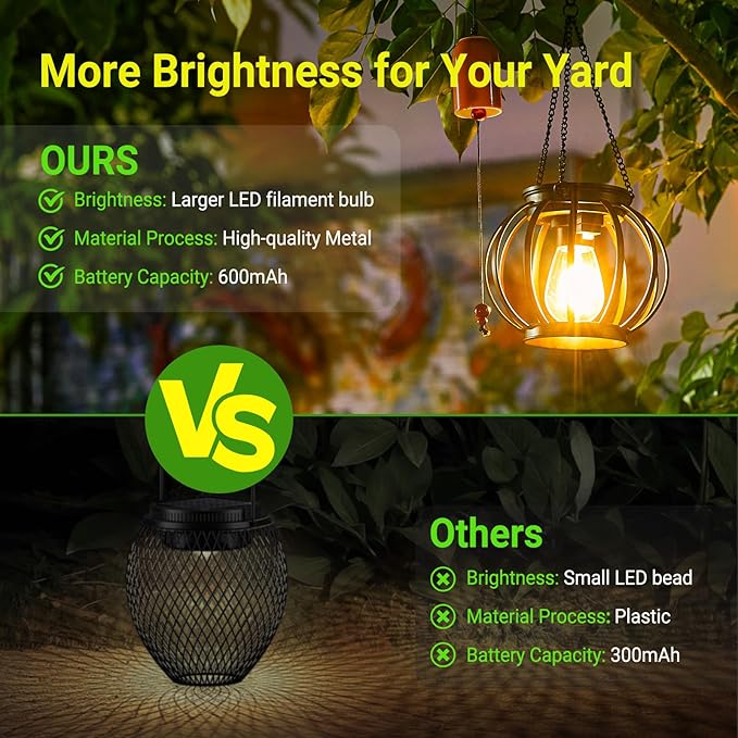 KOOPER Solar Lanterns Outdoor Lights, 4 Pack Upgraded Metal Solar Lantern Lights, Brighter Hanging Solar Lights Outdoor Waterproof, Auto On/Off Outdoor Solar Lights for Yard Garden Patio Pathway Decor