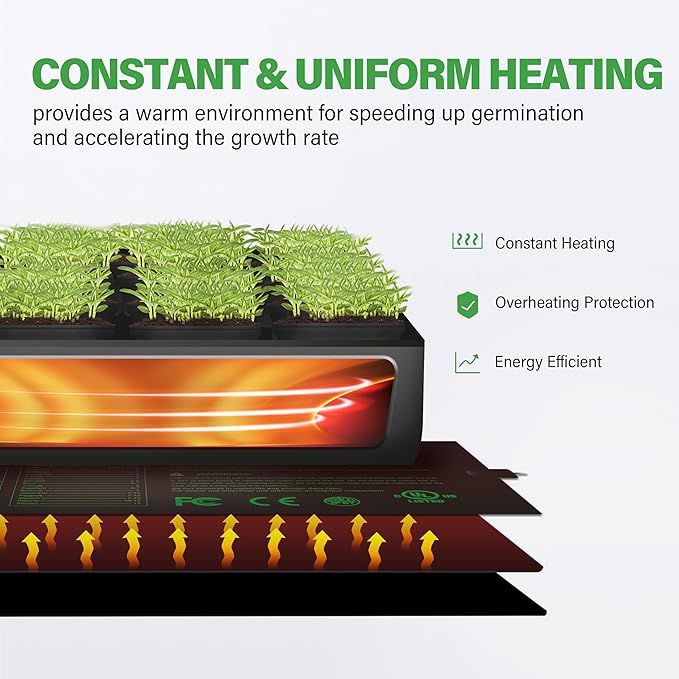 iPower Seedling Heat Mat for Plants with Dual Digital Temperature Controller, 10" x 20.75", Black