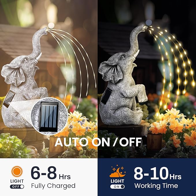 GIGALUMI Solar Garden Decor Watering Elephant Statues Outdoor, Birthday Gifts for Women Mom Grandma Senior Elder, Elephant Ornament for Balcony, Garden, Patio, Yard, Lawn (Twinkling Lights Only)