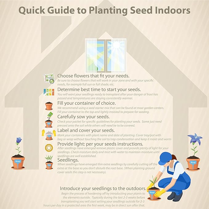 Outsidepride Yellow Mustard Seeds - 10000 Pcs Nutrient-Rich, Flavorful Annual Microgreen Seeds for Planting, Easy-to-Grow, Ideal for Indoor & Outdoor Cultivation, Soil & Hydroponic Systems