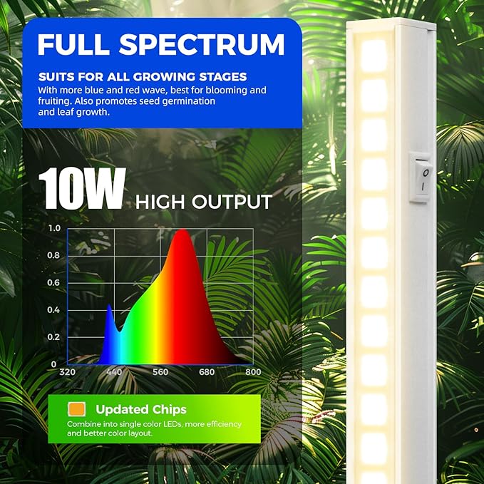 Barrina T5 Pro LED Grow Lights for Indoor Plants Full Spectrum, 2FT 10W Plant Lights for Indoor Growing with Reflector Cup, Grow Light Lamp with Individual Switch, Yellow, 1 Pack