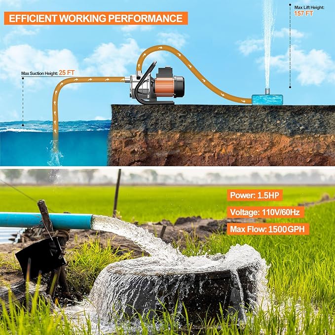 1.5 HP Portable Water Transfer Pump 1500 GPH Shallow Well Pump Garden Booster Sprinkler Pumps for Irrigation Lawn Farm Water Removal with Adapters, Orange