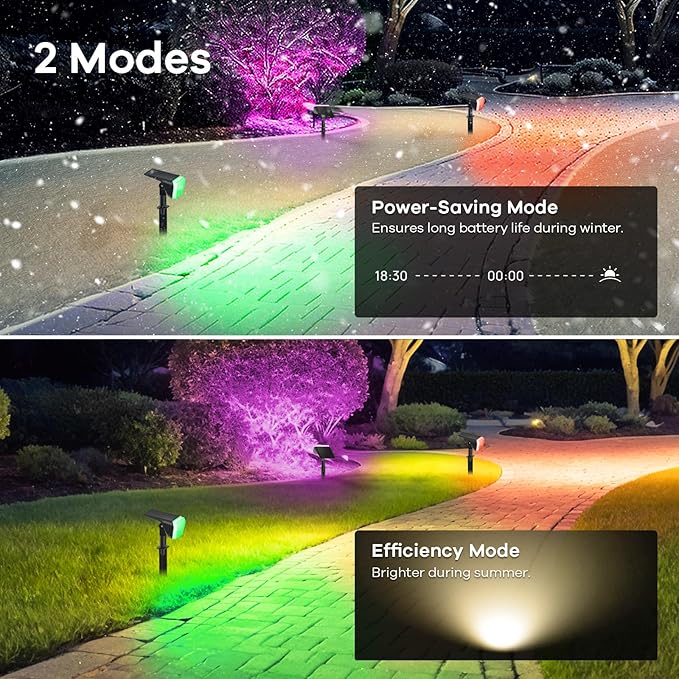 Linkind Solar Spot Lights Outdoor, Color Changing Solar Lights with 10 Lighting Modes and Waterproof IP67, Ideal for Yard, Garden Decoration (4 Pack, Multicolor)