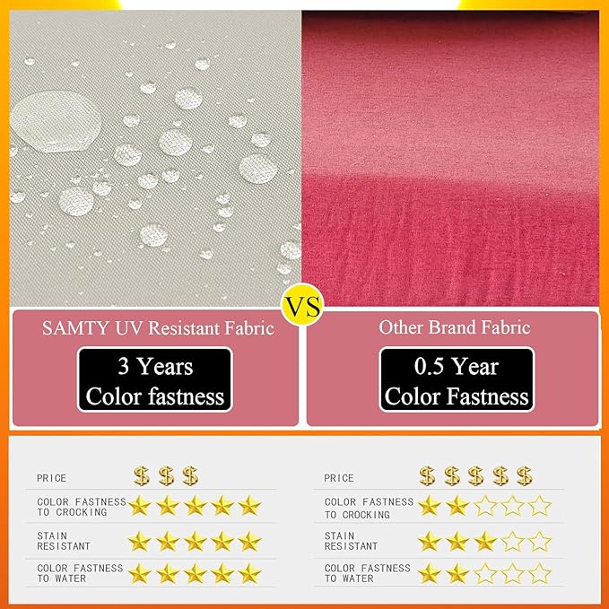 18 x 18 Inch Outdoor Chair Cushions for Patio Furniture, UV Resistant Non Slip Waterproof Replacement Patio Seat Cushion with Ties Set of 2, Dark Grey