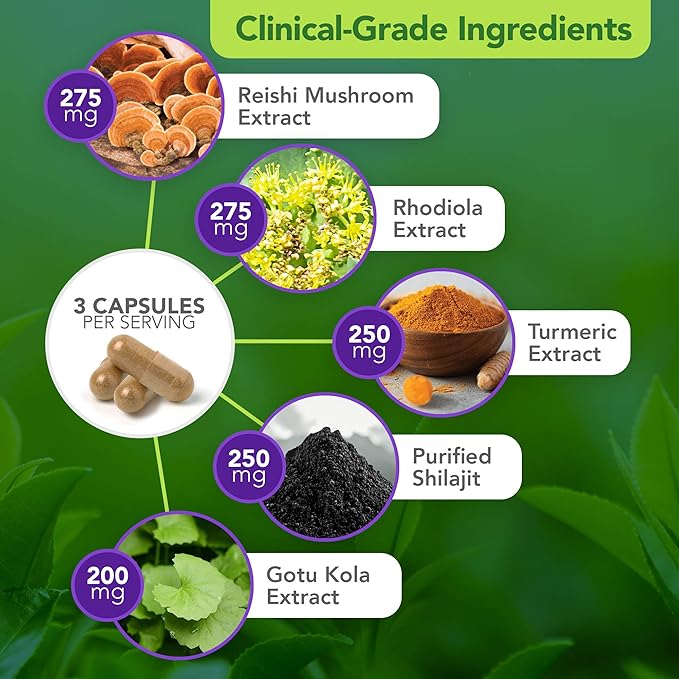 Daily Herbal Supplement by Dr. Bill