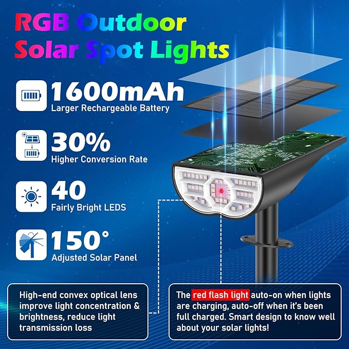 Solar Color Changing Spot Lights Outdoor, Multi-color RGB Solar Landscape Lights IP67 Waterproof, 9 Lighting Modes Solar Powered Spotlights for Christmas Holiday Decorations Yard Garden, 4-Pack