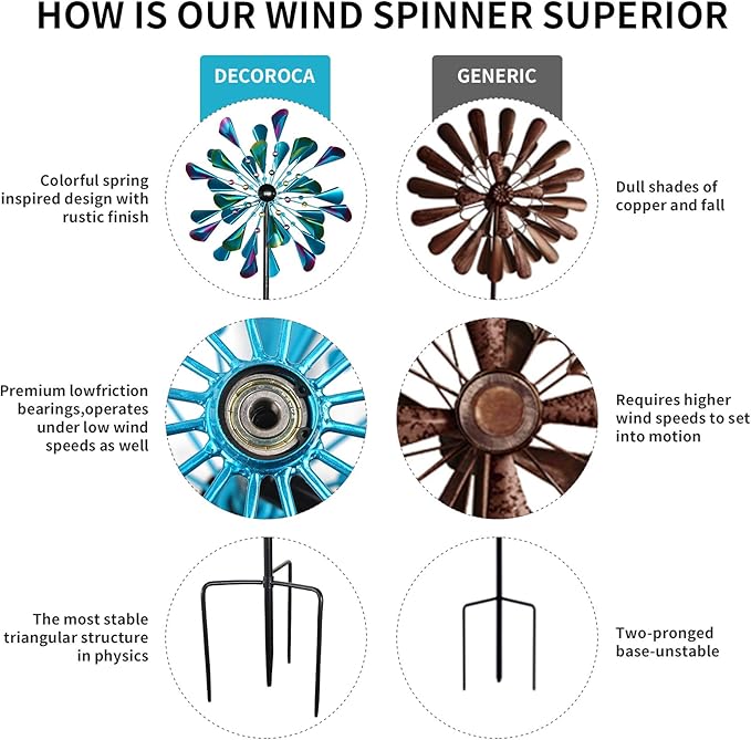 Decoroca 72" Large Wind Spinner Outdoor, Metal Garden Clearance Sculpture & Yard Decor