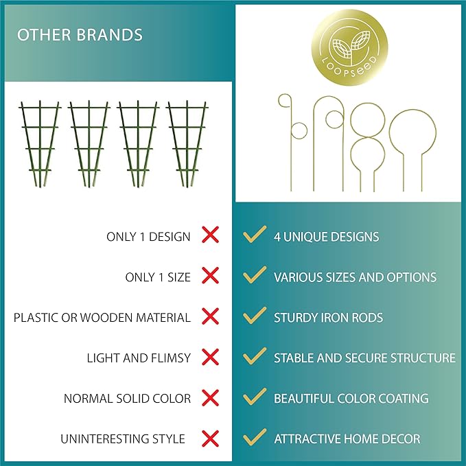 Small Metal Trellis for Indoor Plants Metal Plant Stake for Climbing House Plants Plant Support for Potted Plants Orchids, Monstera, Pothos, Ivy, Hoya, Philodendron Set of 4 (Brushed Gold)