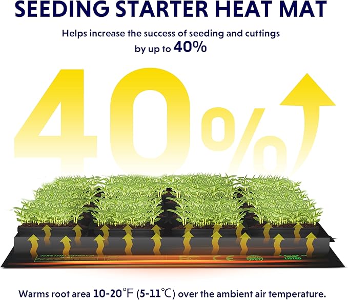 iPower Durable Seedling Heat Mat Warm 3" x 20" Hydroponic Heating Pad Waterproof for Seed Starting Greenhouse and Germination