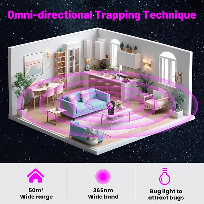 Fruit Fly Trap for Indoors, Fly Traps Indoor for Home Bug Zapper Indoor Insect Trap with Time Setting,Suction, Bug Light & 1 Pcs Sticky Glue Boards (Pink)