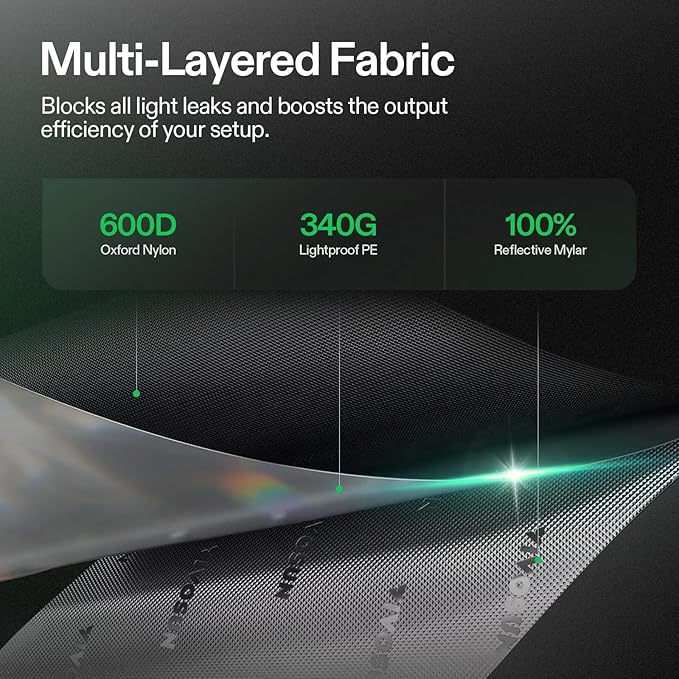 VIVOSUN S448 4x4 Grow Tent, 48"x48"x80" High Reflective Mylar with Observation Window and Floor Tray for Hydroponics Indoor Plant for VS4000/VSF4300