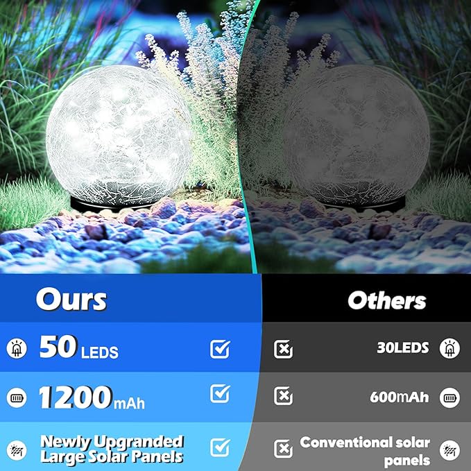 Garden Solar Ball Lights Outdoor Waterproof, 50 LED Cracked Glass Globe Solar Power Ground Lights for Path Yard Patio Lawn, Outdoor Decoration Landscape White (2 Pack 4.7'')
