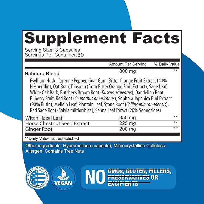 Hem-Control - Fast Effective Hemorrhoid Treatment 90 Vegan