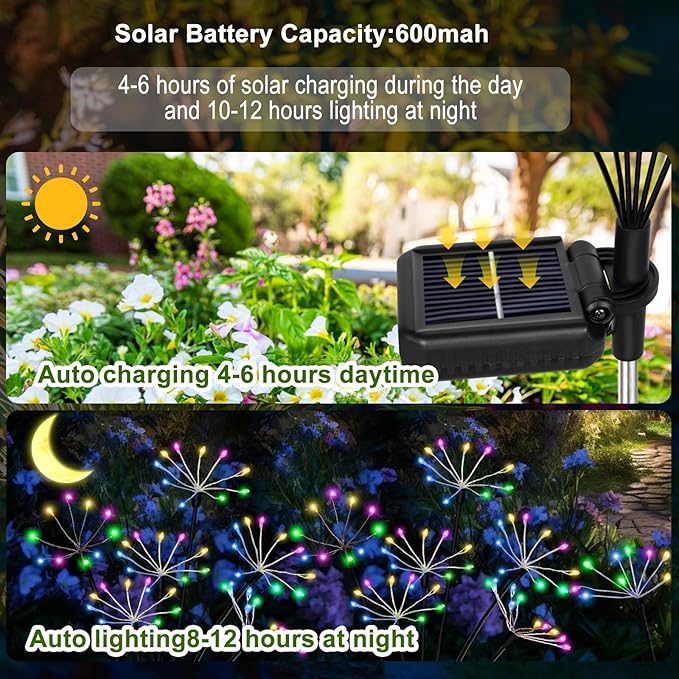 Solar Christmas Lights Outdoor Waterproof Decorative Solar Garden Lights 2 Pack 120LED Solar Firework Lights for Yard Bushes Lawn Flowerbed Xmas Decor，Christmas Gardening Gifts for Women, Multicolor