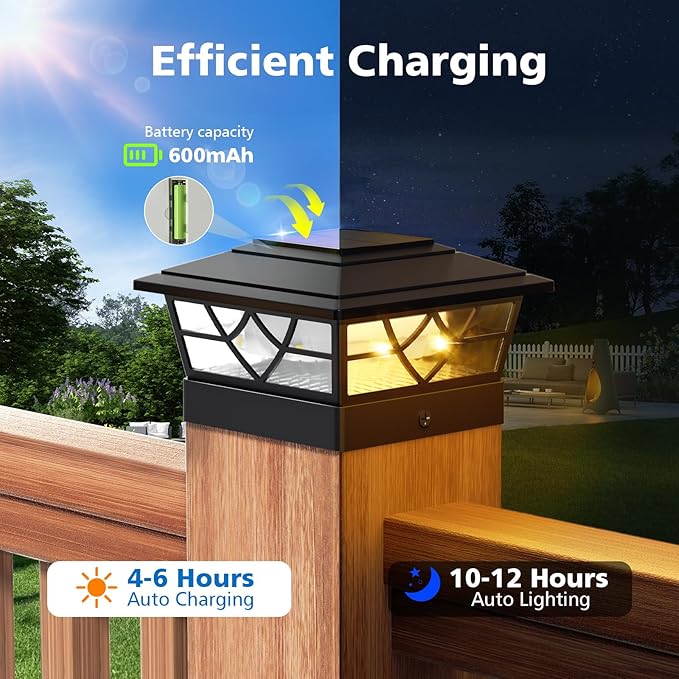 NIORSUN Solar Post Lights Outdoor 4 Pack, 2 Modes LED, Deck Fence Post Solar Lights for 3.5x3.5 4x4 5x5 5.5x5.5 Caps Patio Garden Decoration, Black