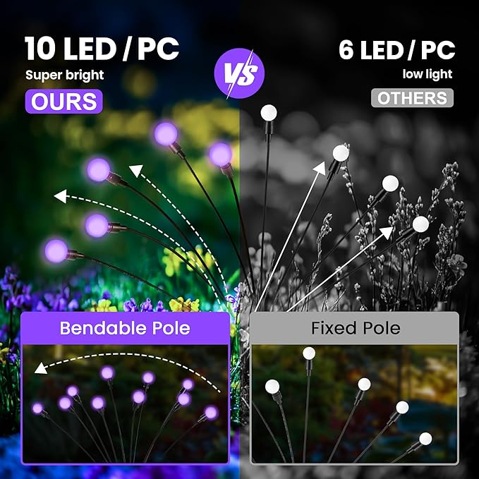 Solar Lights Outdoor Decoration, Waterproof Xmas Outdoor Lights Decor for Yard, Patio, Garden, and Front Porch, 30 LEDs Swing with The Wind (3 Pack, Purple)